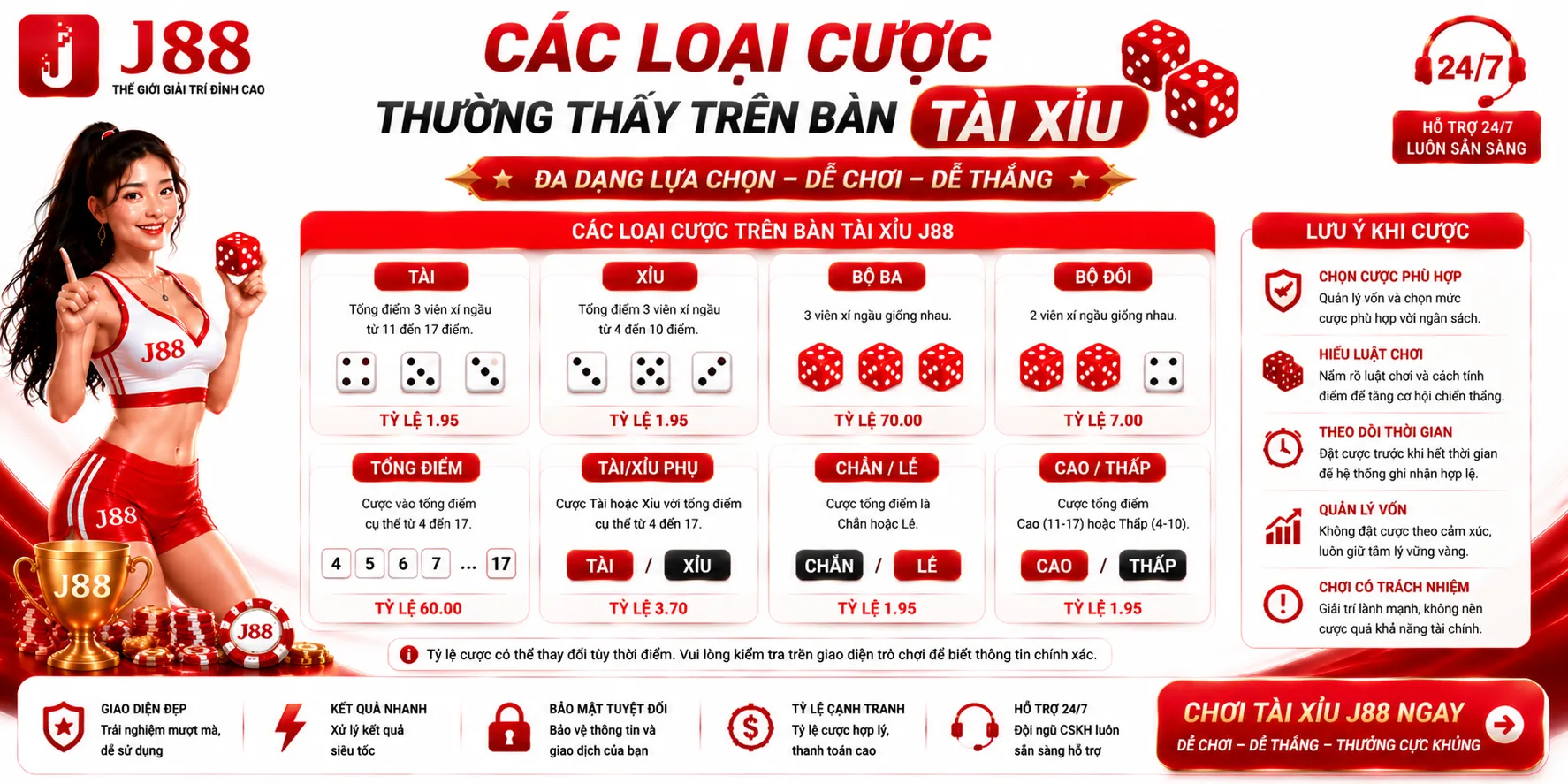 Các loại cược thường thấy trên bàn Tài Xỉu