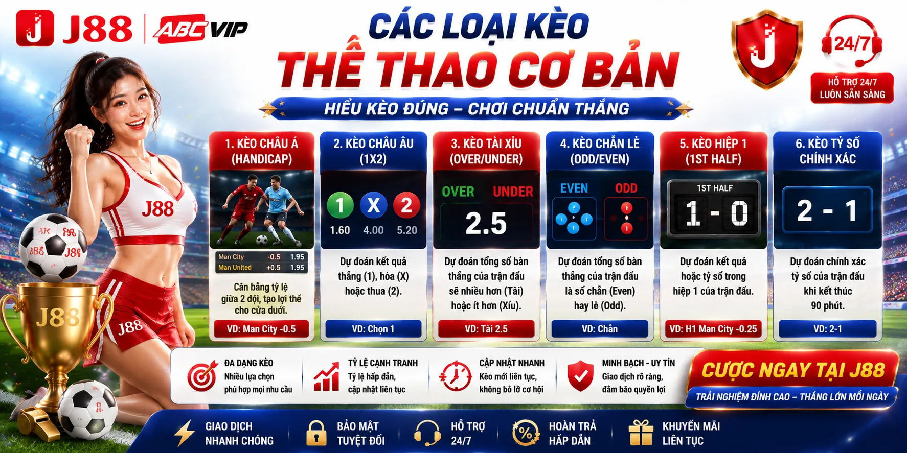 Thể Thao J88 – Tổng Quan Sảnh Và Thị Trường Cược 2 Các loại kèo thể thao cơ bản