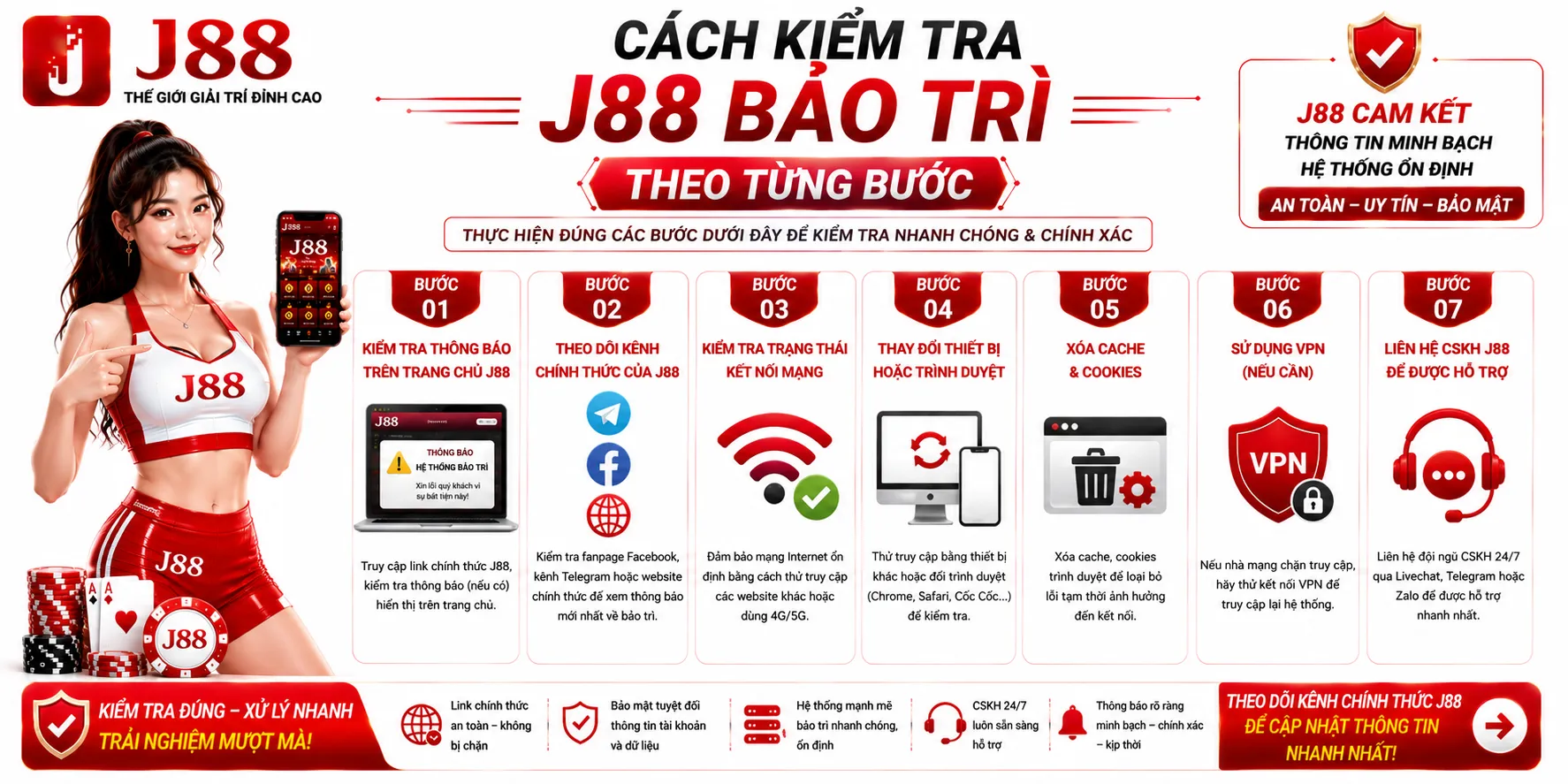 Cách kiểm tra J88 bảo trì theo từng bước