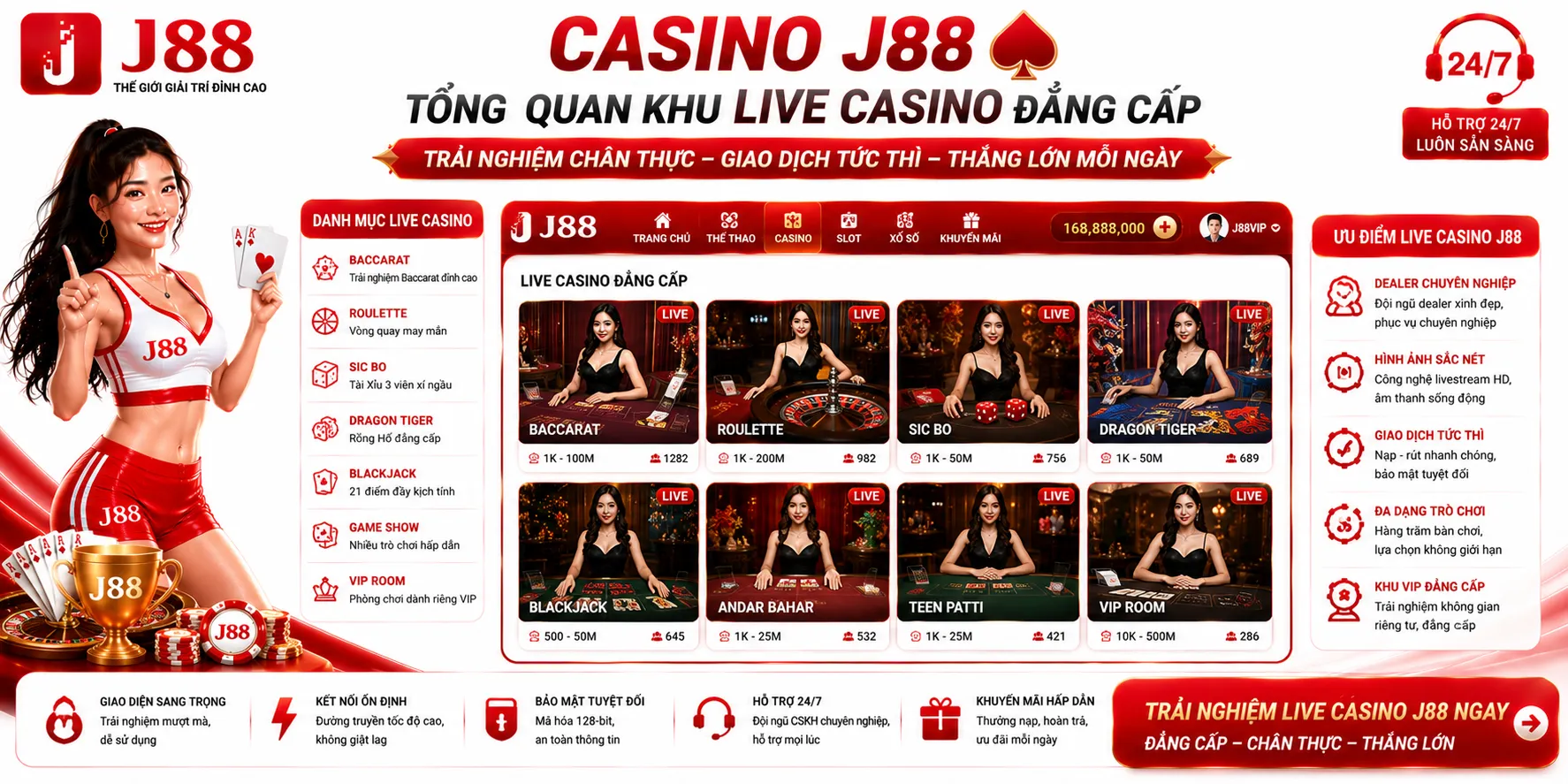 Casino J88