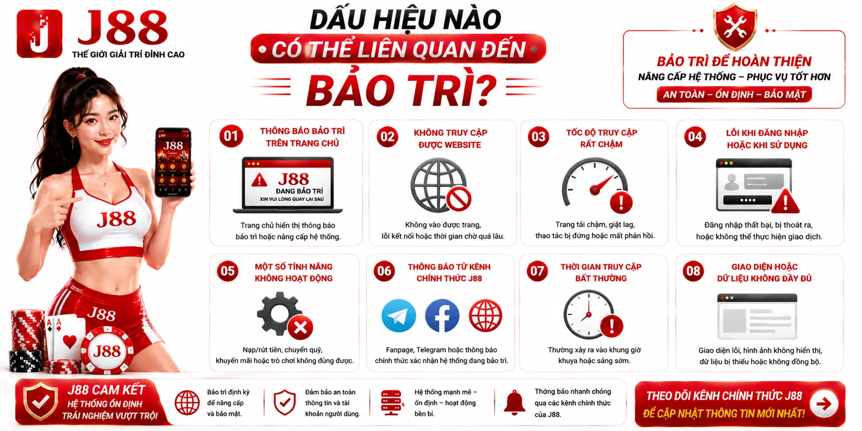 Dấu hiệu nào có thể liên quan đến bảo trì?