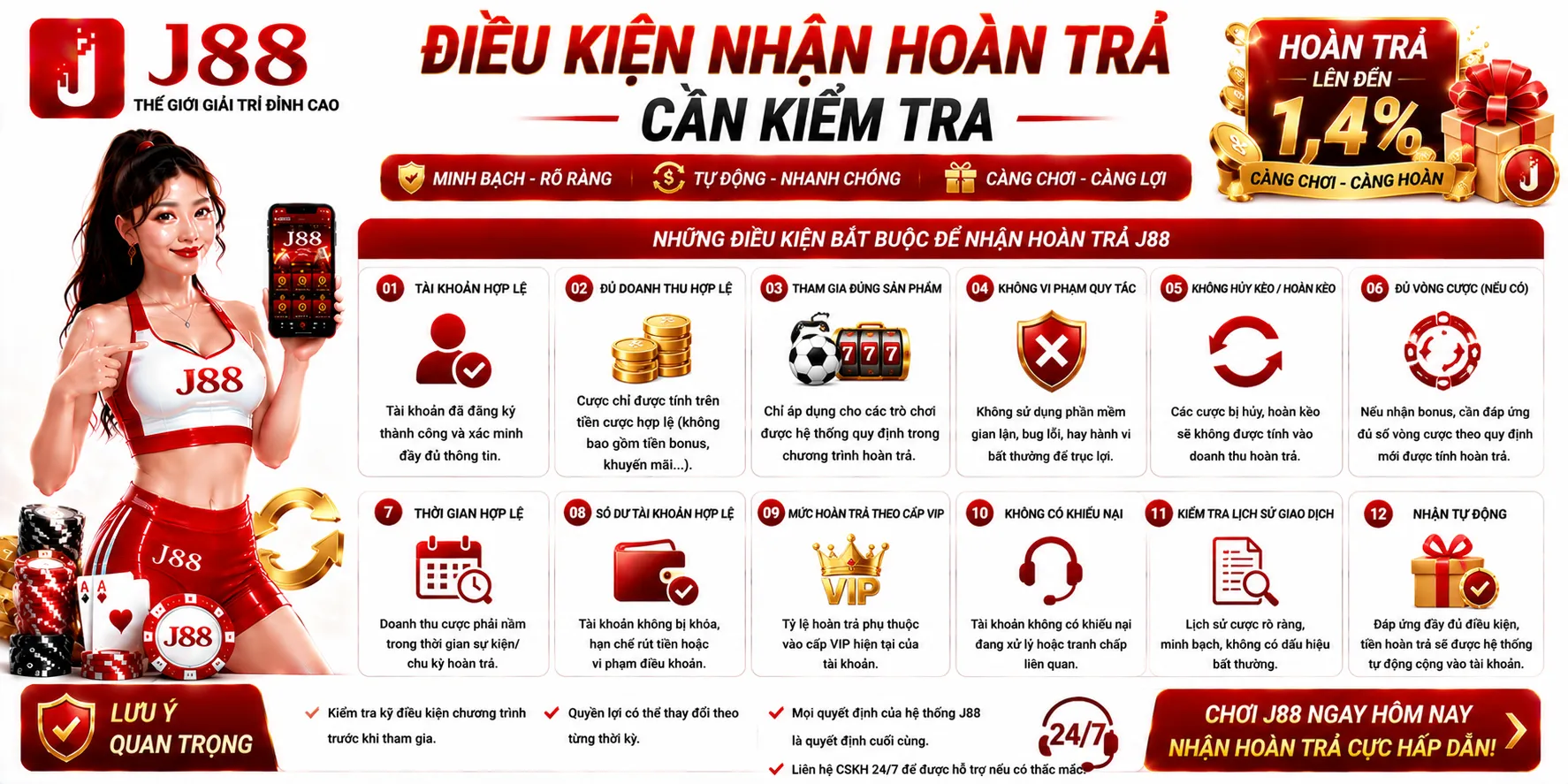 Hoàn Trả J88 – Cách Tính Và Điều Kiện Nhận 2 Điều kiện nhận hoàn trả cần kiểm tra