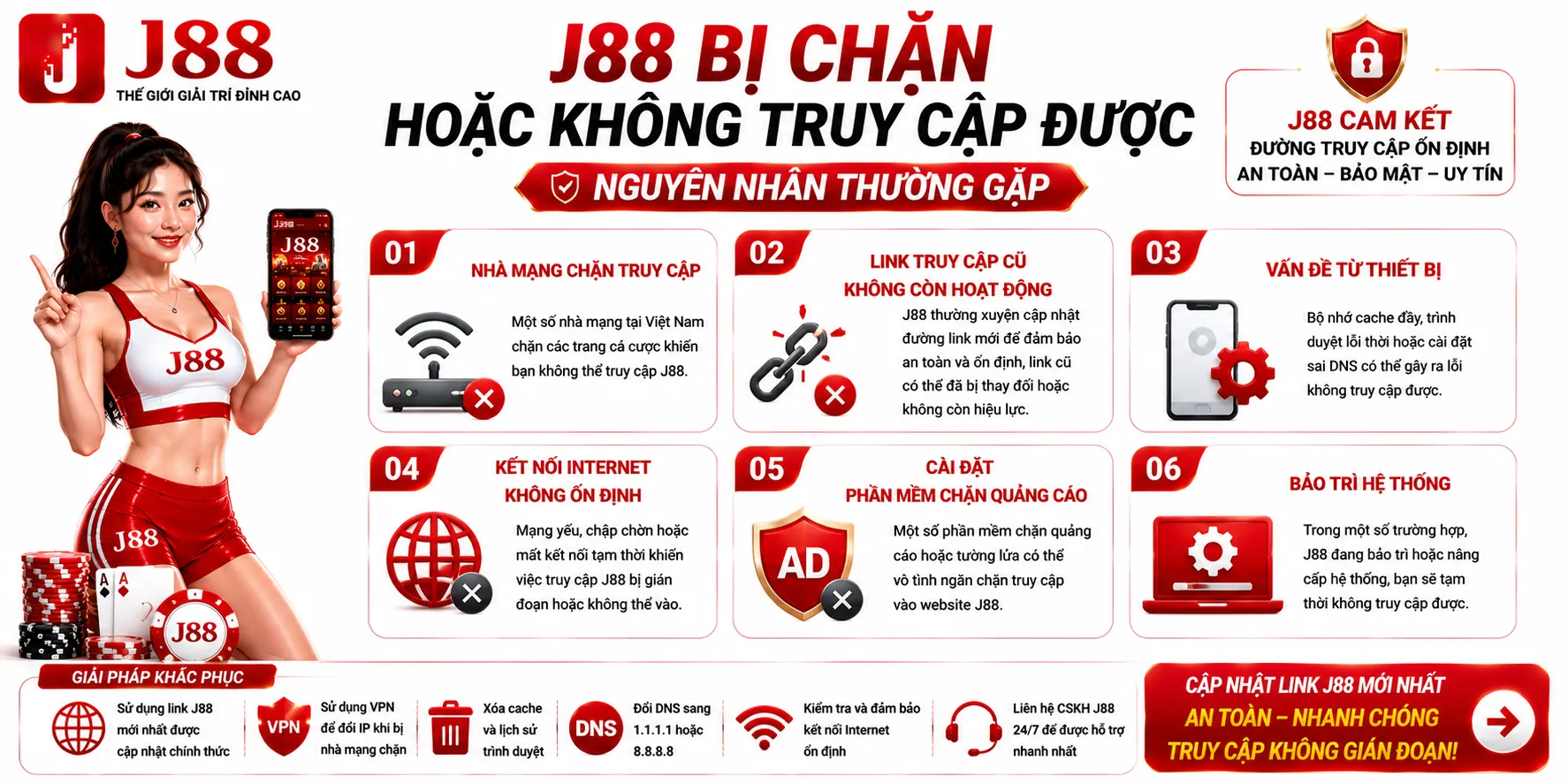 J88 Bị Chặn Hoặc Không Truy Cập Được