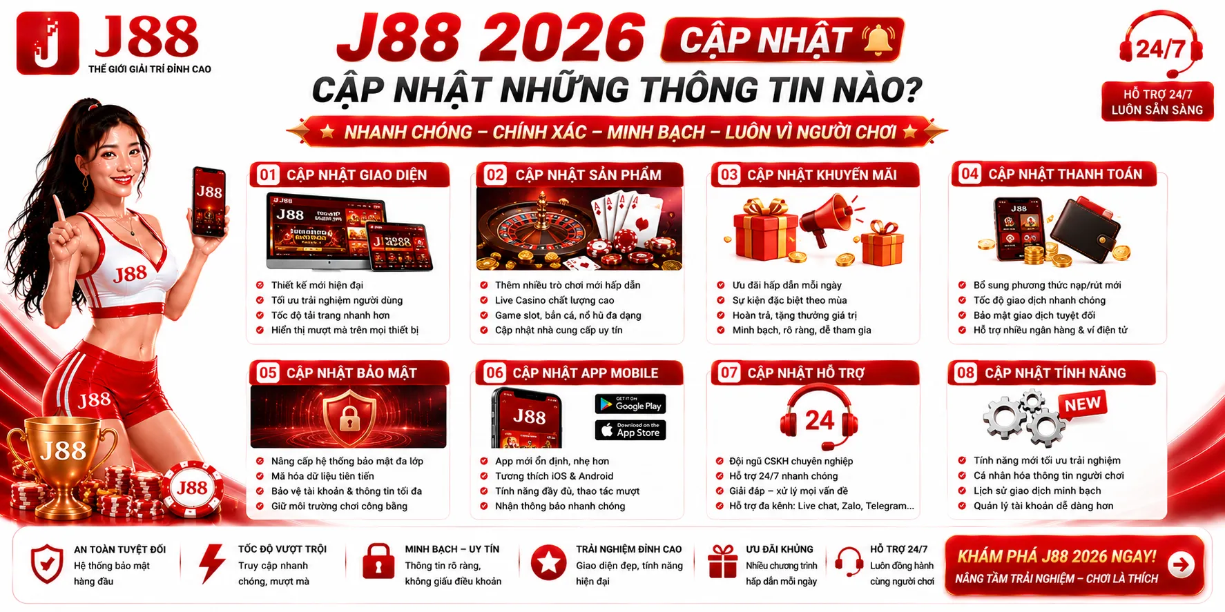 J88 2026 – Cập Nhật Website, App, Hướng Dẫn Và Thông Báo Mới 1 J88 2026 cập nhật những thông tin nào?