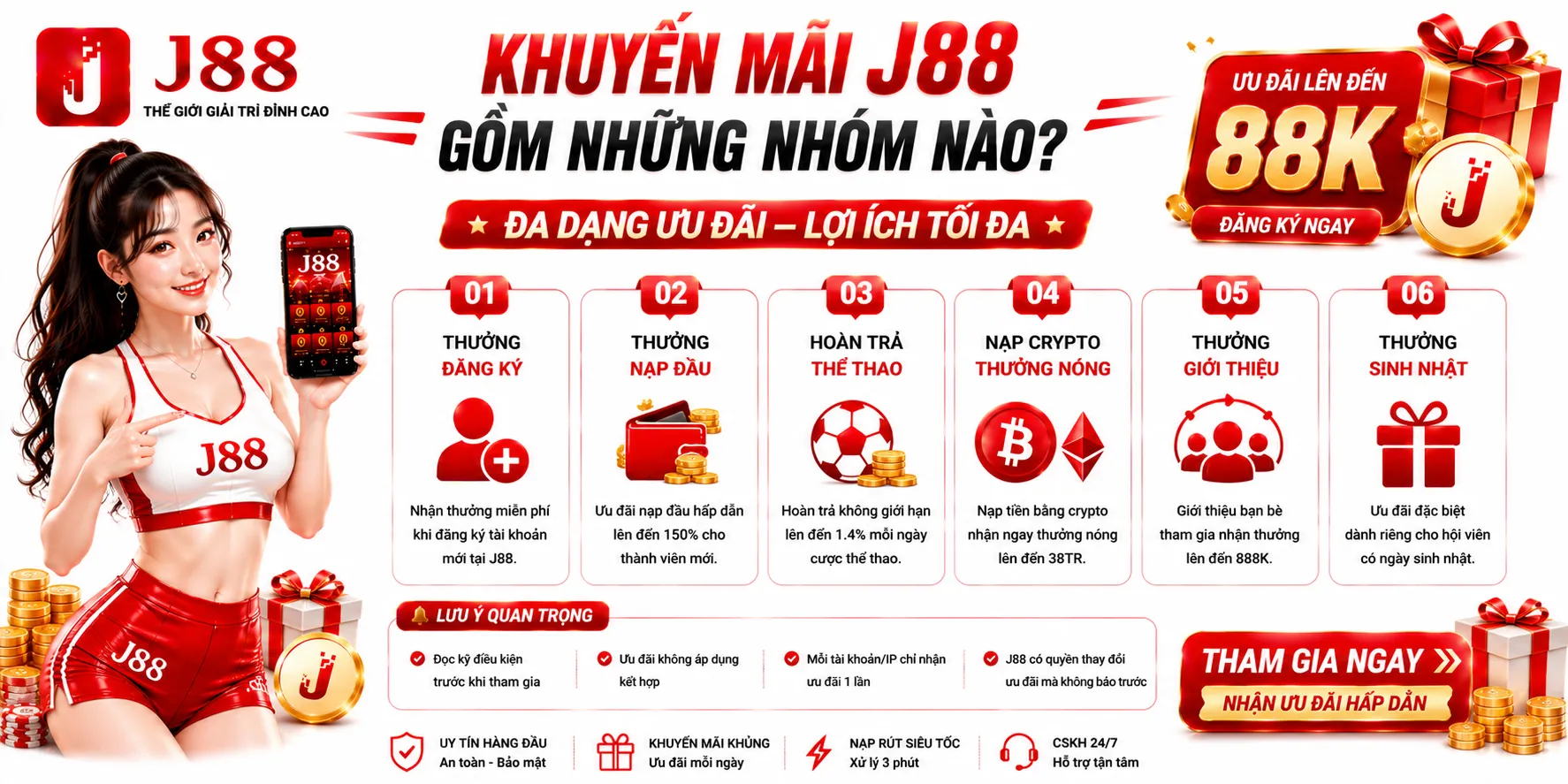 Khuyến Mãi J88 – Tổng Hợp Ưu Đãi Và Điều Kiện 2026 1 Khuyến mãi J88 gồm những nhóm nào?