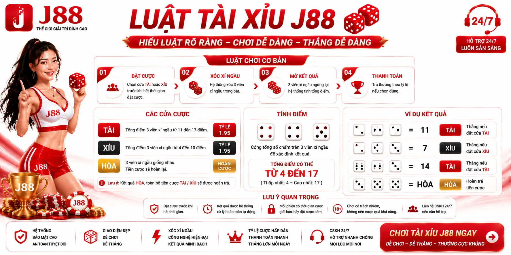 Luật Tài Xỉu J88 cơ bản