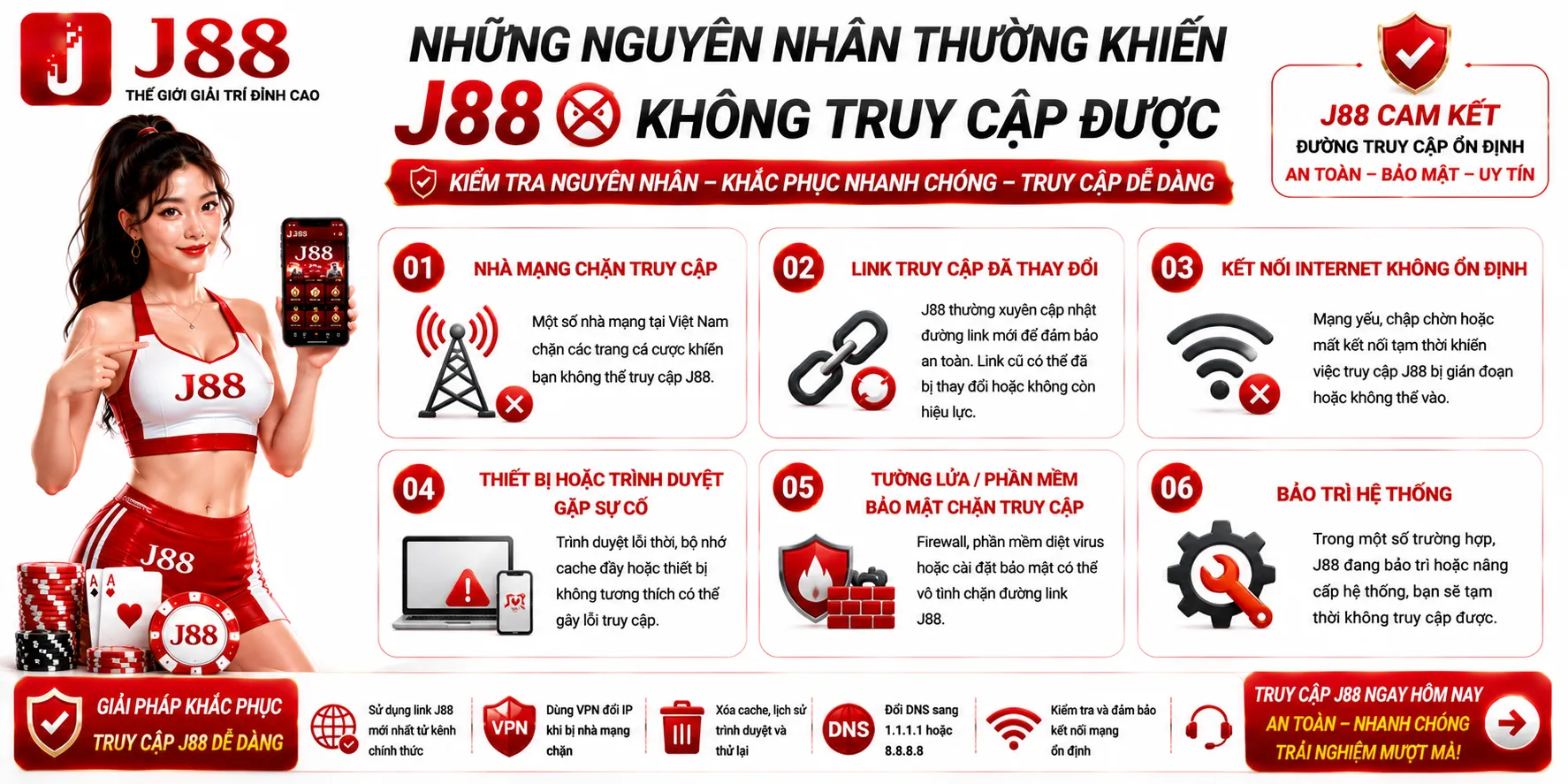Những nguyên nhân thường khiến J88 không truy cập được