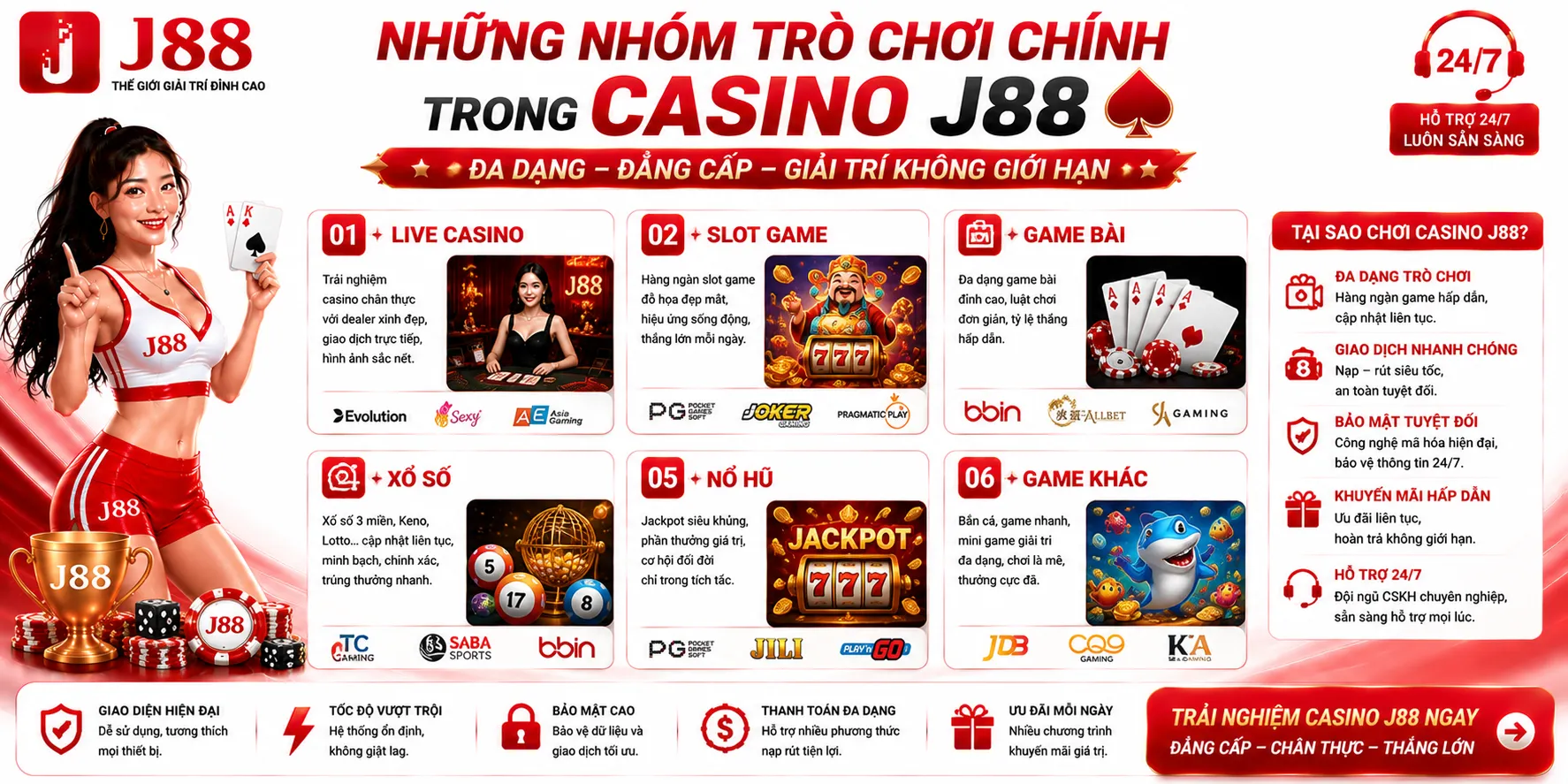 Casino J88 – Tổng Quan Khu Live Casino Đẳng Cấp 2 Những nhóm trò chơi chính trong Casino J88