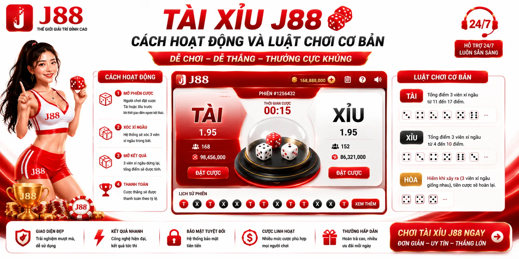 Tài Xỉu J88
