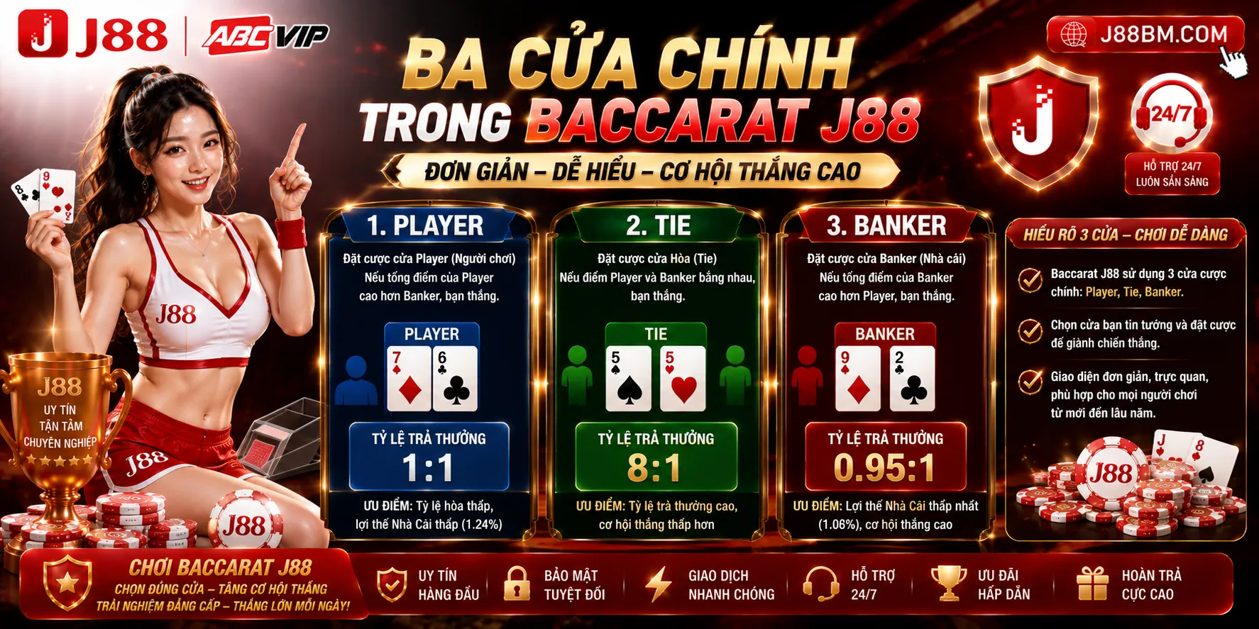 Ba cửa chính trong Baccarat J88