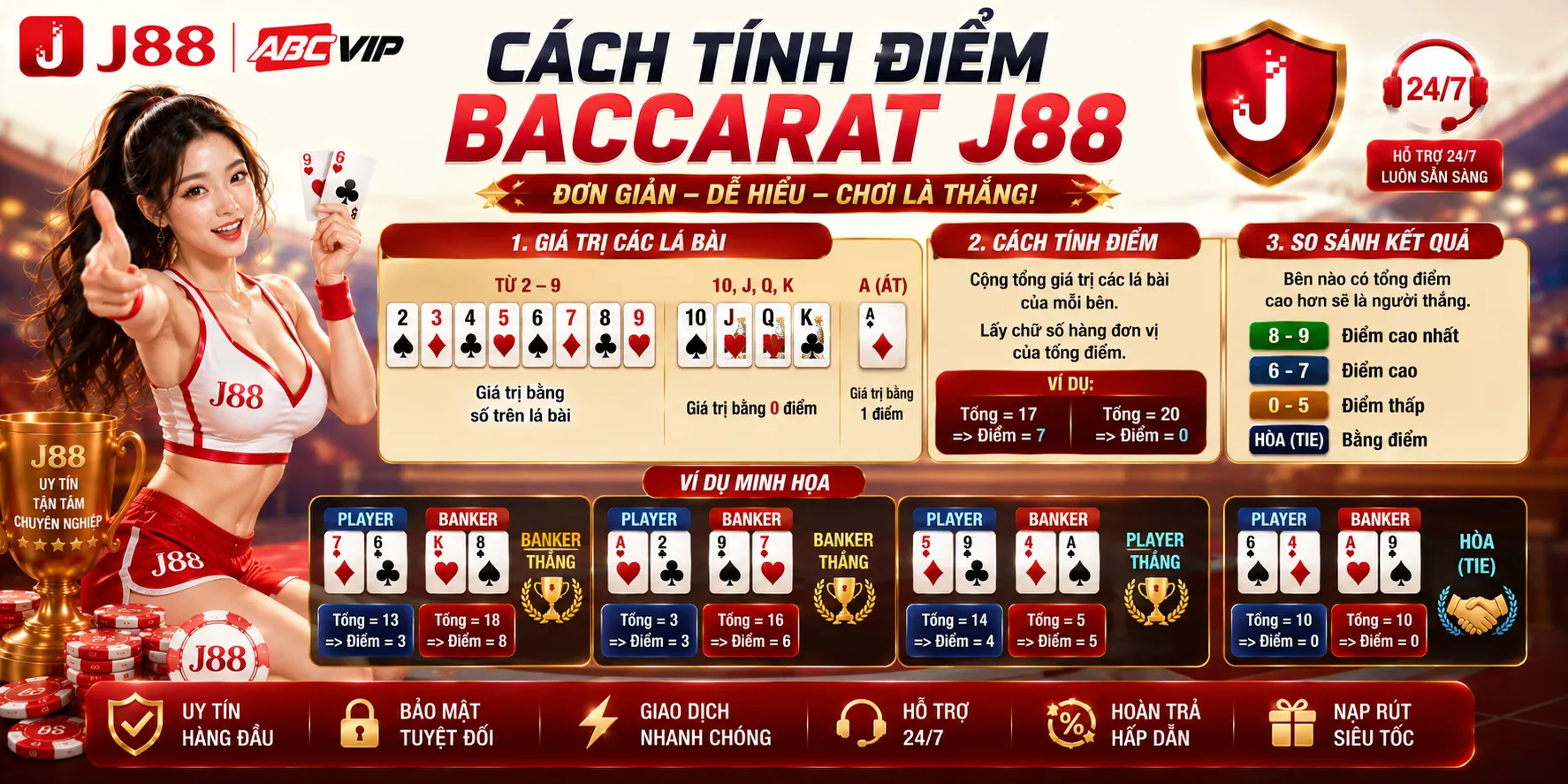 Cách tính điểm Baccarat J88