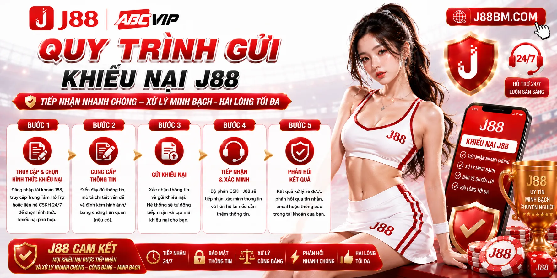 Khiếu Nại J88 – Quy Trình Tiếp Nhận Và Xử Lý 2 Quy trình gửi khiếu nại J88
